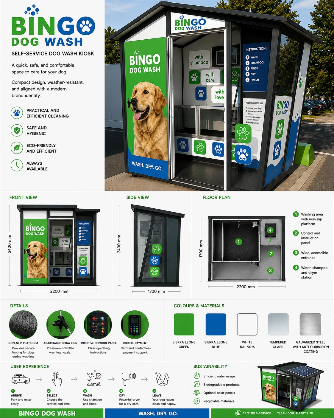 Bingo Dog Wash kiosk concept and layout